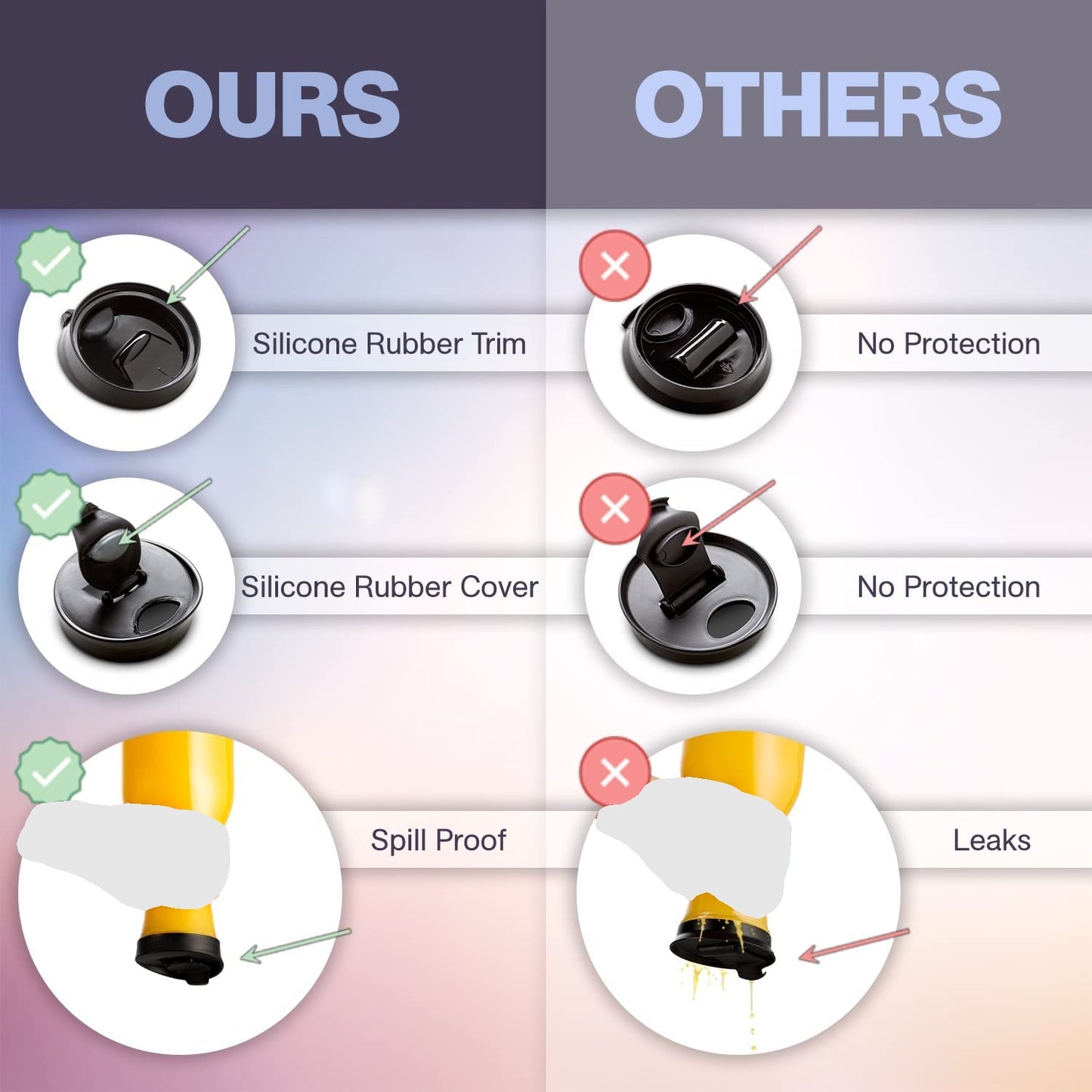 Umien 50 Oz Spill-proof Round Water Carafe with Flip Top Lid - Wide Round