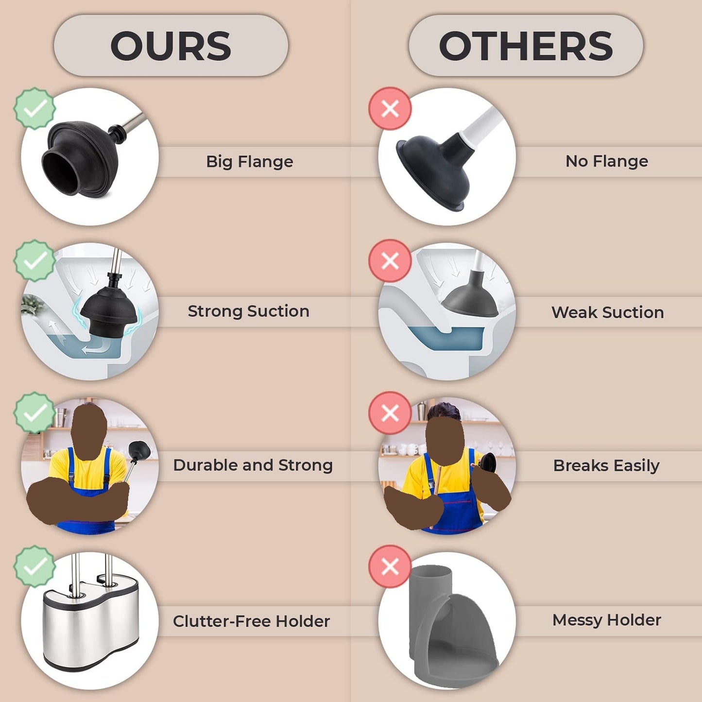 Toilet Brush and Plunger Set - Stainless Steel Plunger and Toilet Brush Combo with Freestanding Canister - Modern and Sleek Bathroom Cleaning Accessories